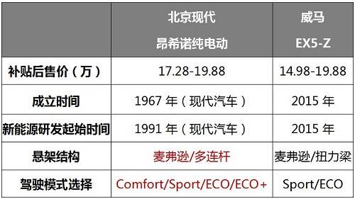 2024澳门今晚开特马结果,符合性策略定义研究_V43.863