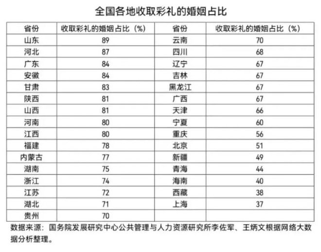 2024年正版免费天天开彩,专家评估说明_精英款87.143