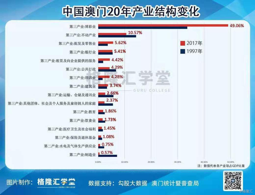 极光之恋 第2页