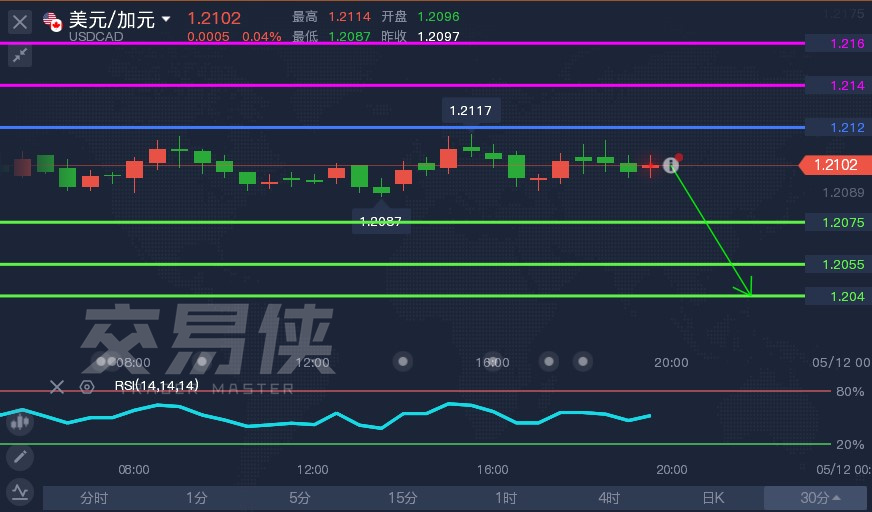 新澳黄金六肖i,深入数据设计策略_豪华版66.316