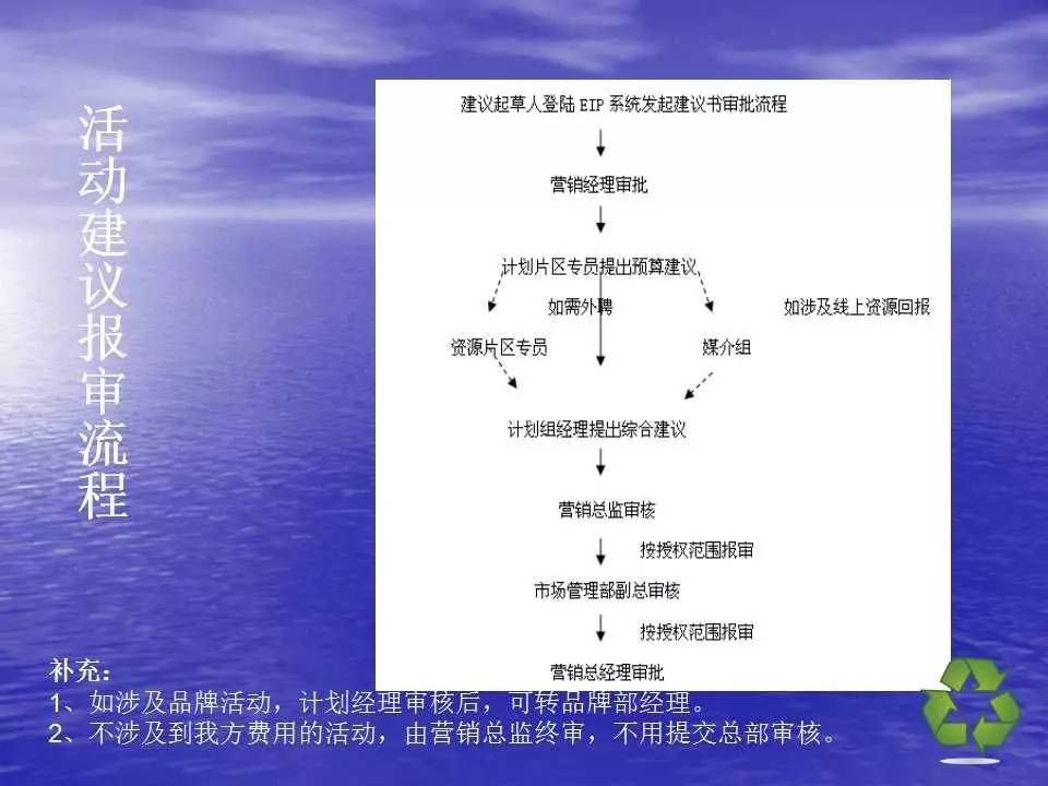 香港最快最精准免费资料,互动性执行策略评估_精简版46.811