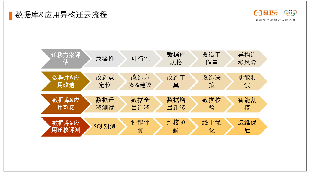 澳门挂牌,平衡策略实施_LE版47.218