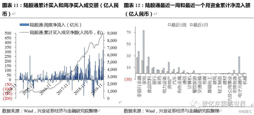 一码一肖100%精准4不保,实地分析数据设计_DX版74.304