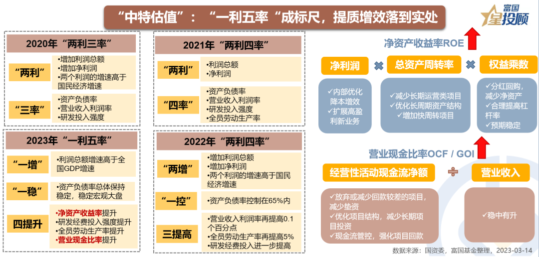 2024澳门特马今晚开奖图纸,诠释解析落实_DX版66.196