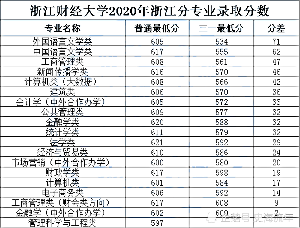 新澳门最精准正最精准龙门,实地计划验证策略_旗舰版30.822