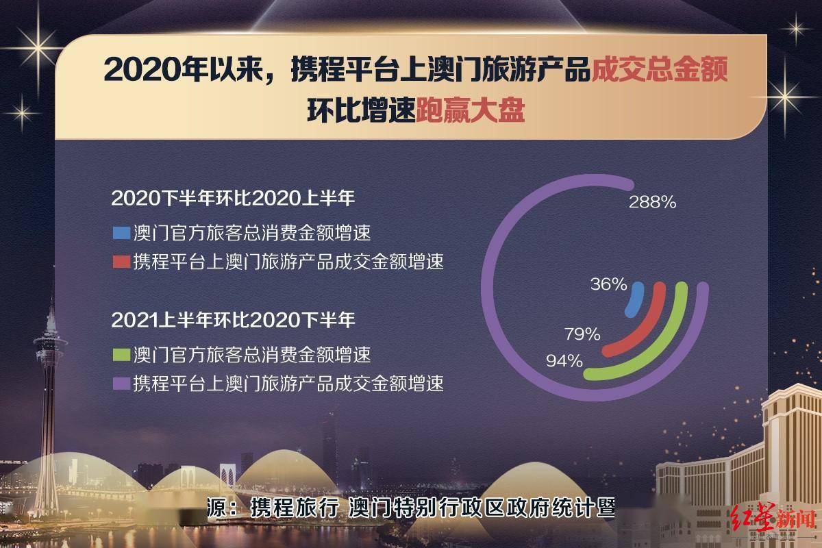 2020年澳门跑狗图104期,实地数据验证执行_L版98.465