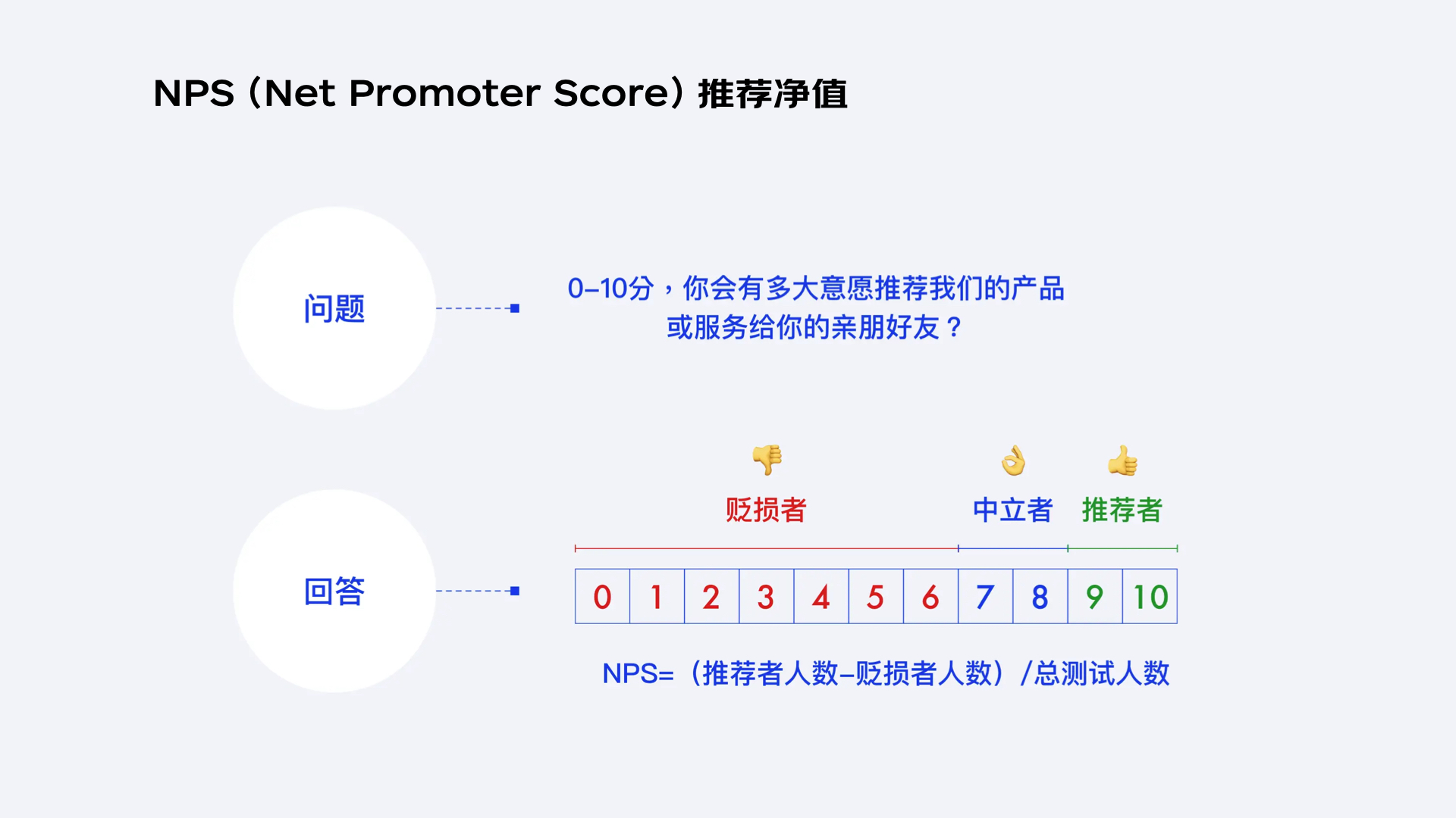 精准一肖一码中心,深入数据设计策略_SP77.790