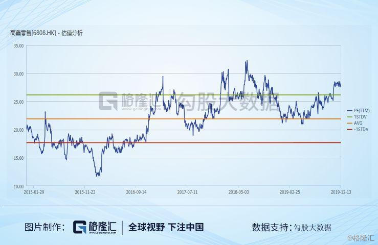 永辉最高股价揭秘，探究与启示