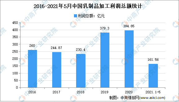 姐丶就是如此完美 第3页