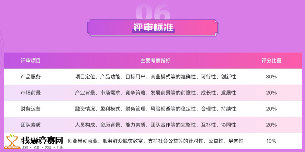 新澳天天开奖免费资料大全最新,深入解析数据策略_VIP18.608