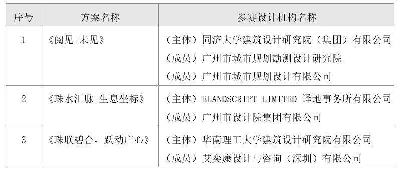 白小姐三肖三期必出一期开奖,快速解答计划解析_顶级版51.601