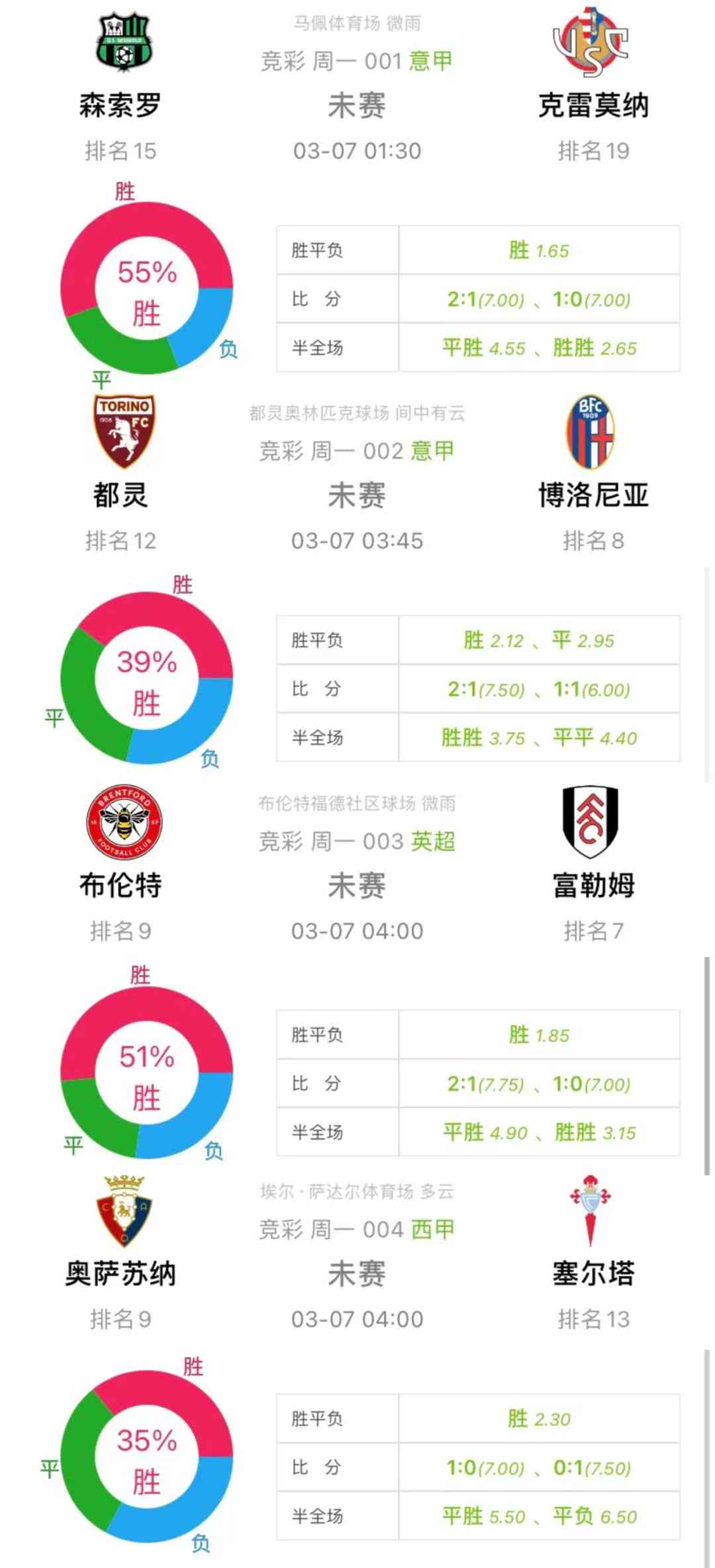 运动科技与智慧，球探足球、篮球比分揭示背后的秘密