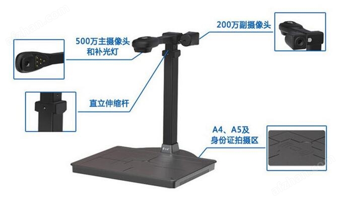 南天信息高拍仪摄像头切换，高效操作与灵活应用指南