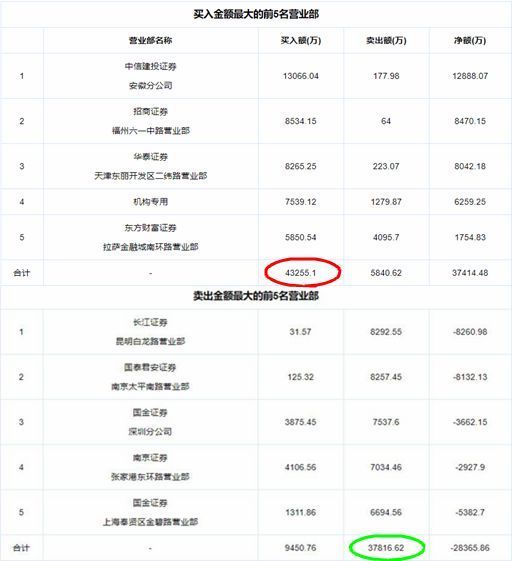 2024年乒超联赛票价上涨引发热议，原因、影响及趋势分析