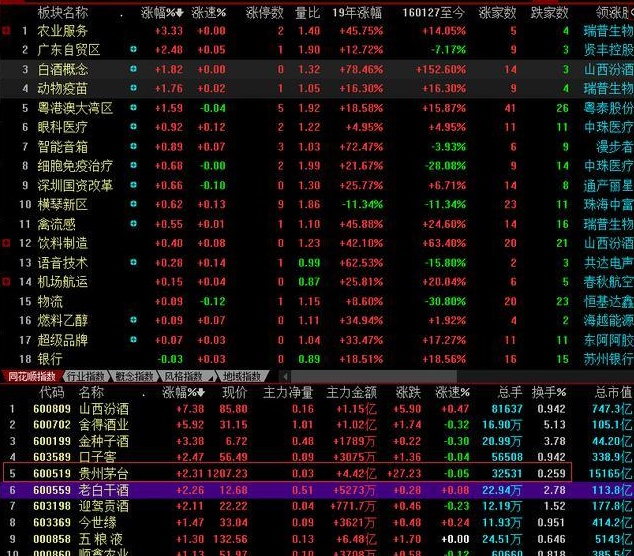 华为鸿蒙最纯正概念股，智能时代的新机遇与挑战领航者