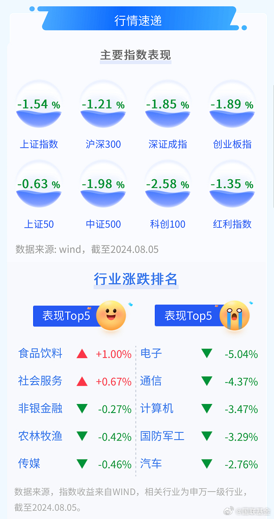 2024年12月5日 第24页