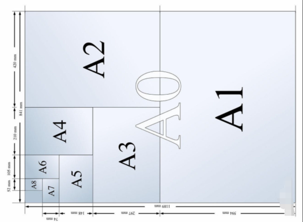 揭秘A2纸尺寸，究竟是多少厘米×多少厘米？