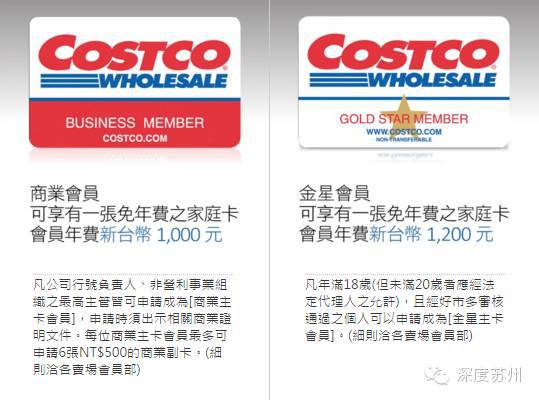 Costco国内续卡率低于全球30%，自救策略探讨