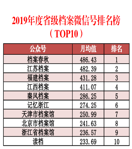 新澳2024最新资料,数据分析驱动决策_QHD版86.281