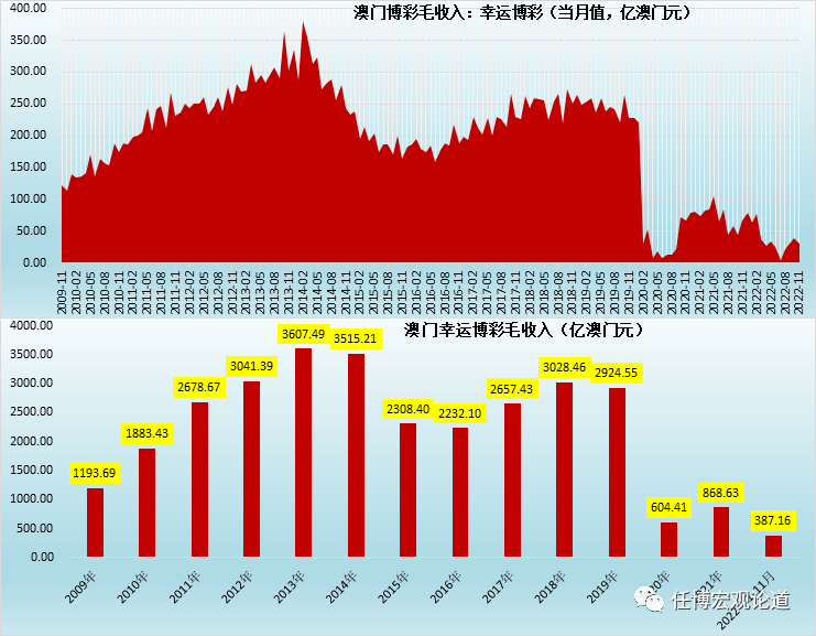 三中三澳门,深度解析数据应用_kit49.671