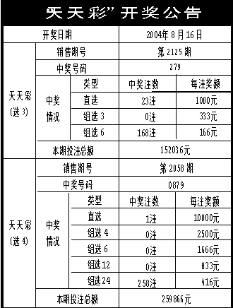 澳门天天彩期期精准,适用性方案解析_Ultra41.253