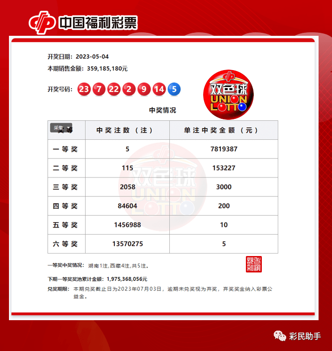 王中王一肖一码一特一中一家四口,可靠性方案设计_RX版85.927