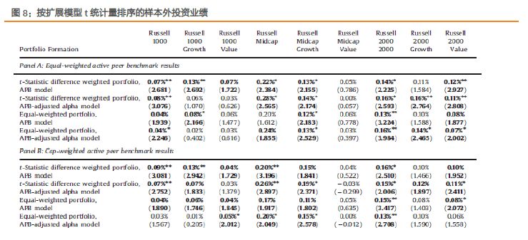 澳门玄机子14918,专业解析评估_Tizen65.299