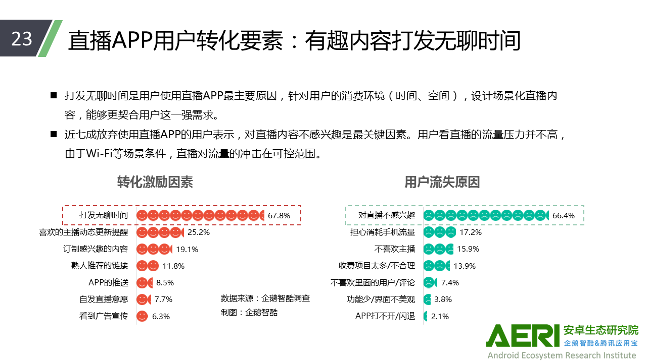 新奥全年免费资料大全安卓版,全面理解执行计划_T45.580