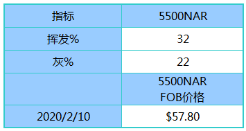 新澳天天彩正版资料,标准化实施评估_UHD款46.225