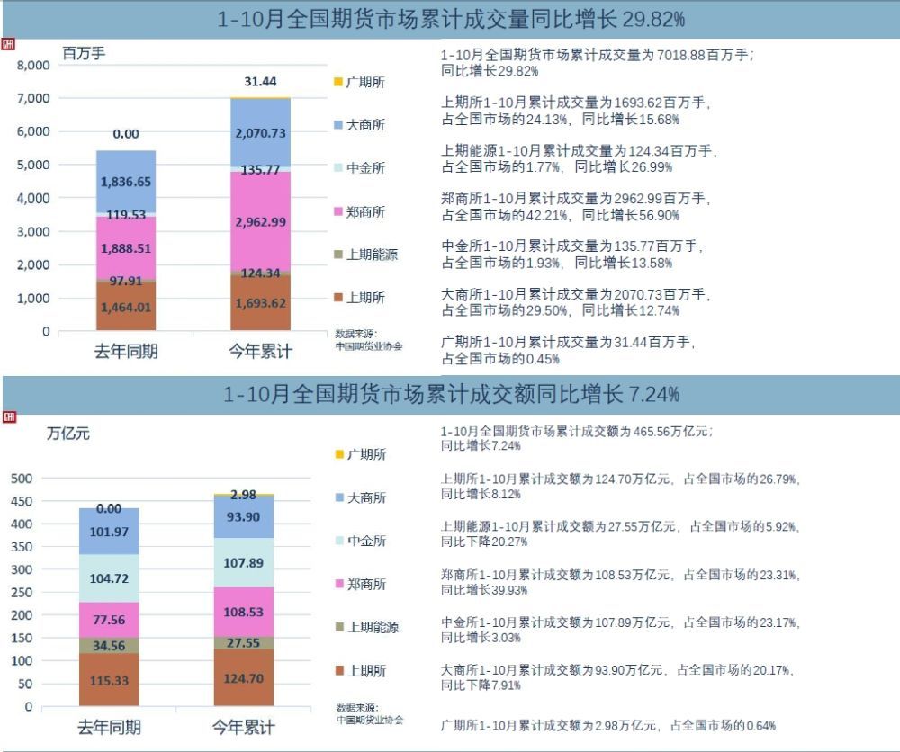 新澳天天开奖资料大全最新100期,适用计划解析_VE版71.69