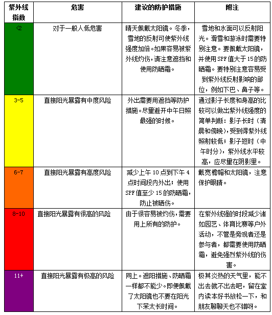 新澳天天免费精准资料大全,前沿评估说明_S62.988