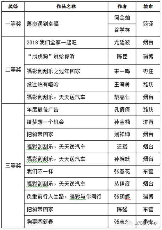 2024年新澳门天天开彩,深入分析定义策略_进阶款71.797