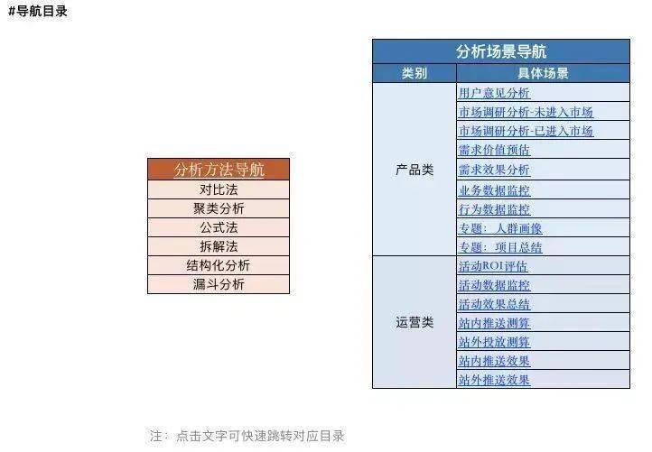 新奥门资料免费单双,全面执行数据设计_W26.367