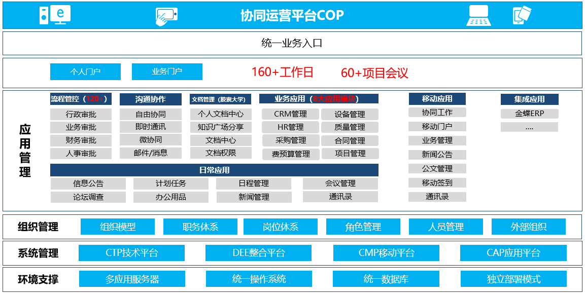 新澳门免费资大全查询,实地执行数据分析_uShop99.181