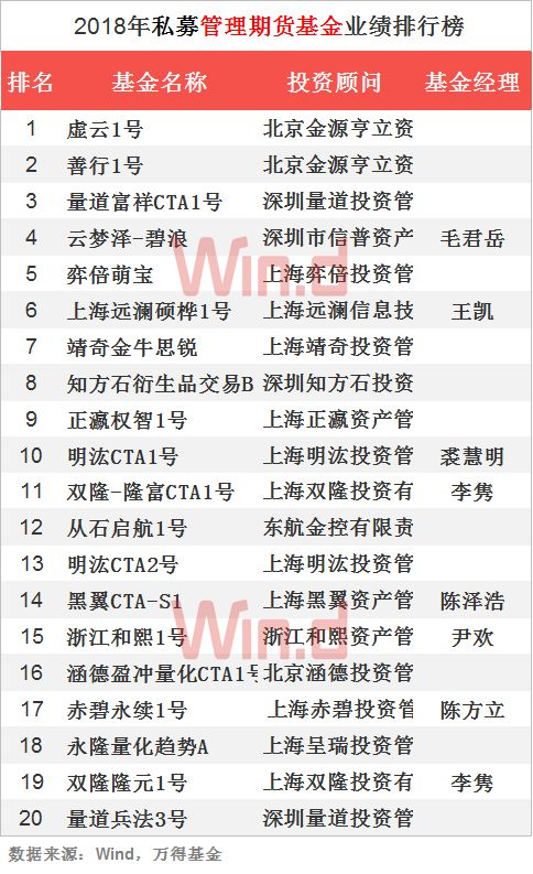 2024新澳今晚开奖资料,精细化策略落实探讨_OP11.959