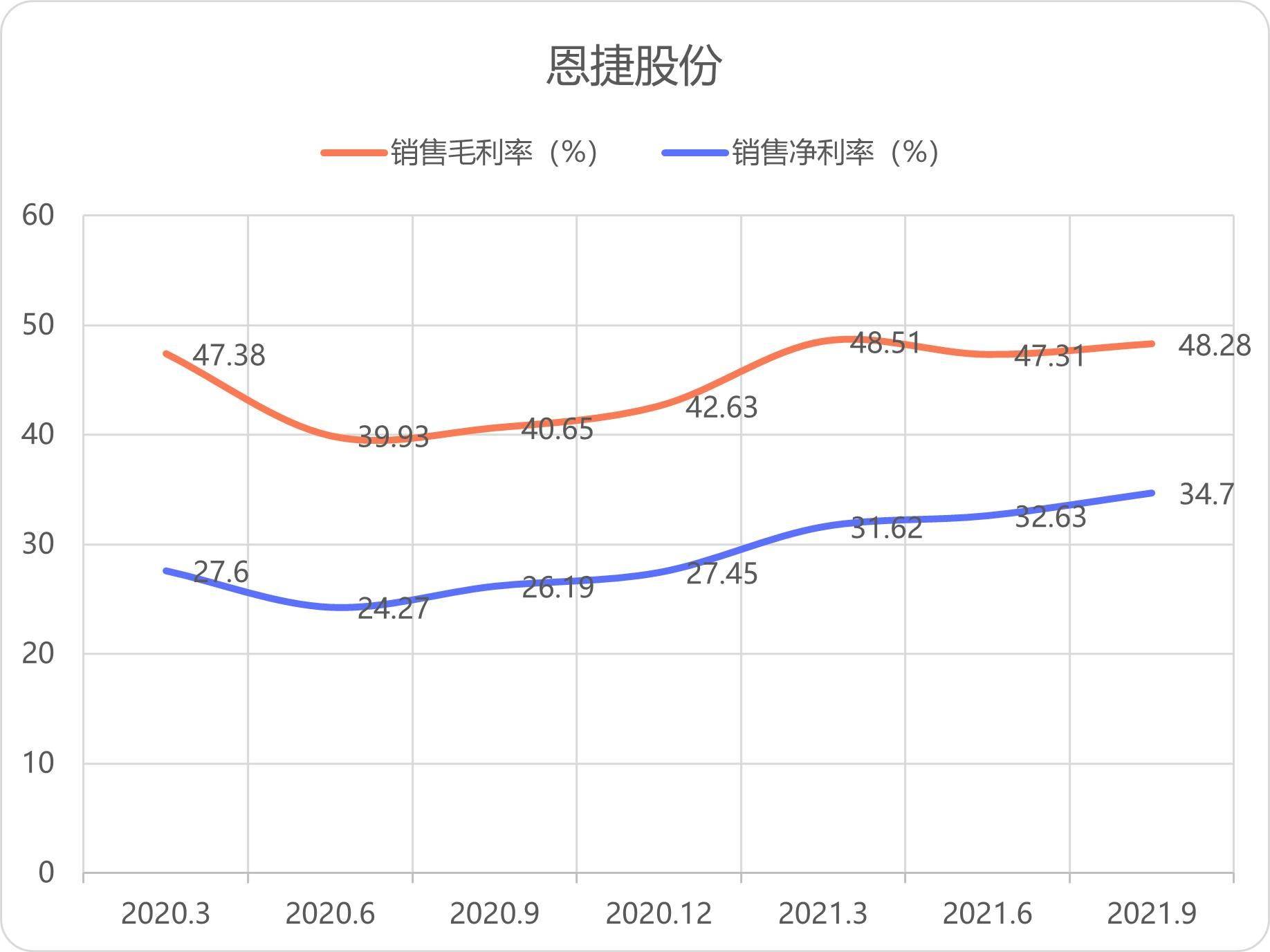 新澳资料大全免费,稳定性执行计划_安卓款48.34