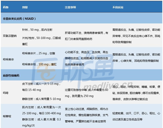 2024年正版资料大全,权威诠释推进方式_tool99.368