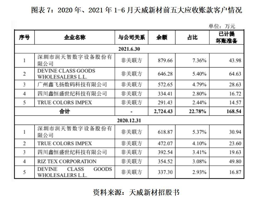 2024新奥历史开奖记录表一,灵活解析方案_钱包版20.332