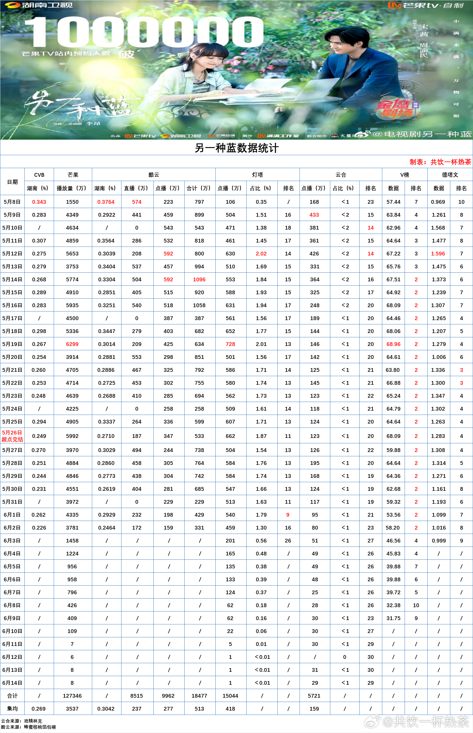 2024年澳门天天有好彩,数据分析引导决策_旗舰款95.159