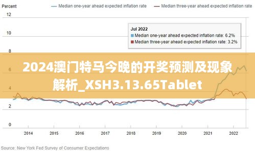 2024年今晚澳门特马,时代资料解释落实_Harmony款32.859