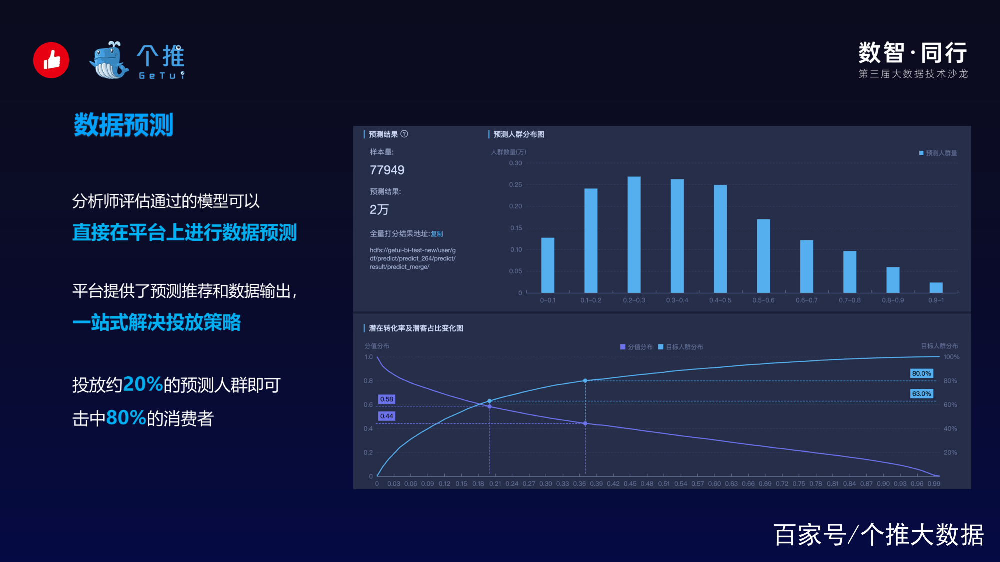 新澳门最精准正最精准龙门,深层数据执行策略_Superior99.540