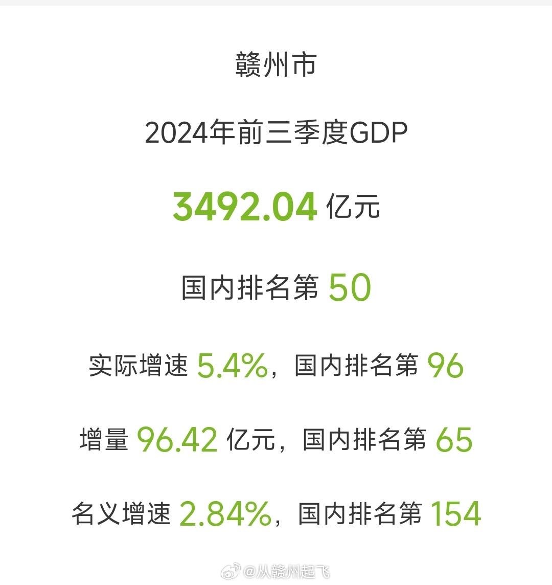 赣州一肖一码,数据资料解释落实_尊贵款74.952