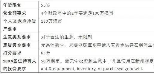 2024新澳正版资料最新更新,定量解答解释定义_zShop46.155