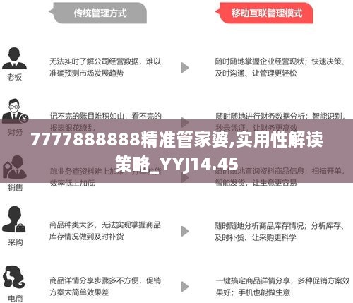 7777788888精准管家婆,动态解析词汇_升级版6.44