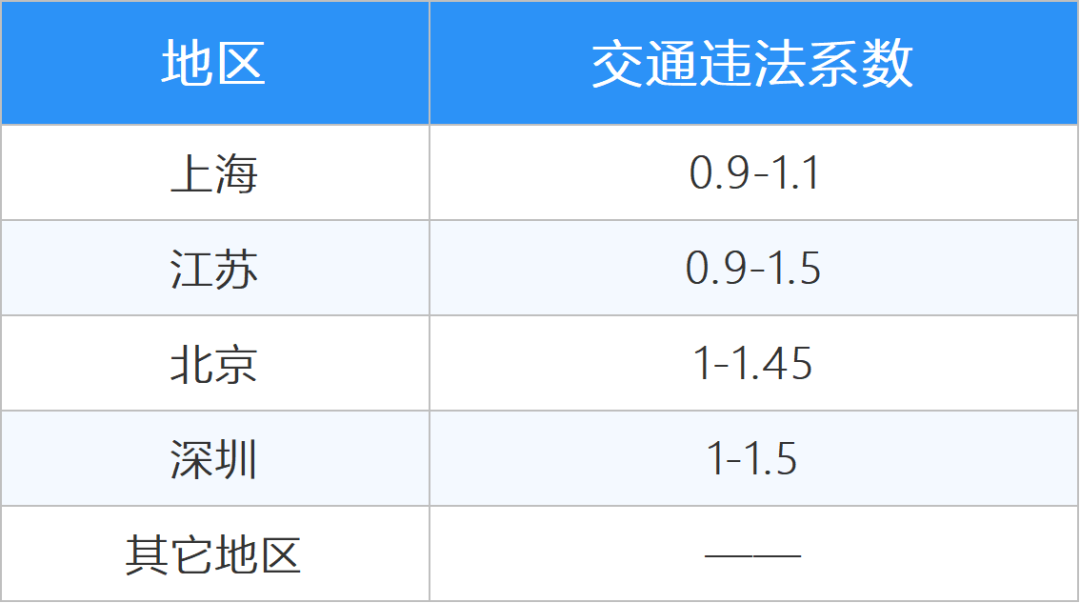 2024新奥历史开奖记录85期,高速计划响应执行_Device80.297