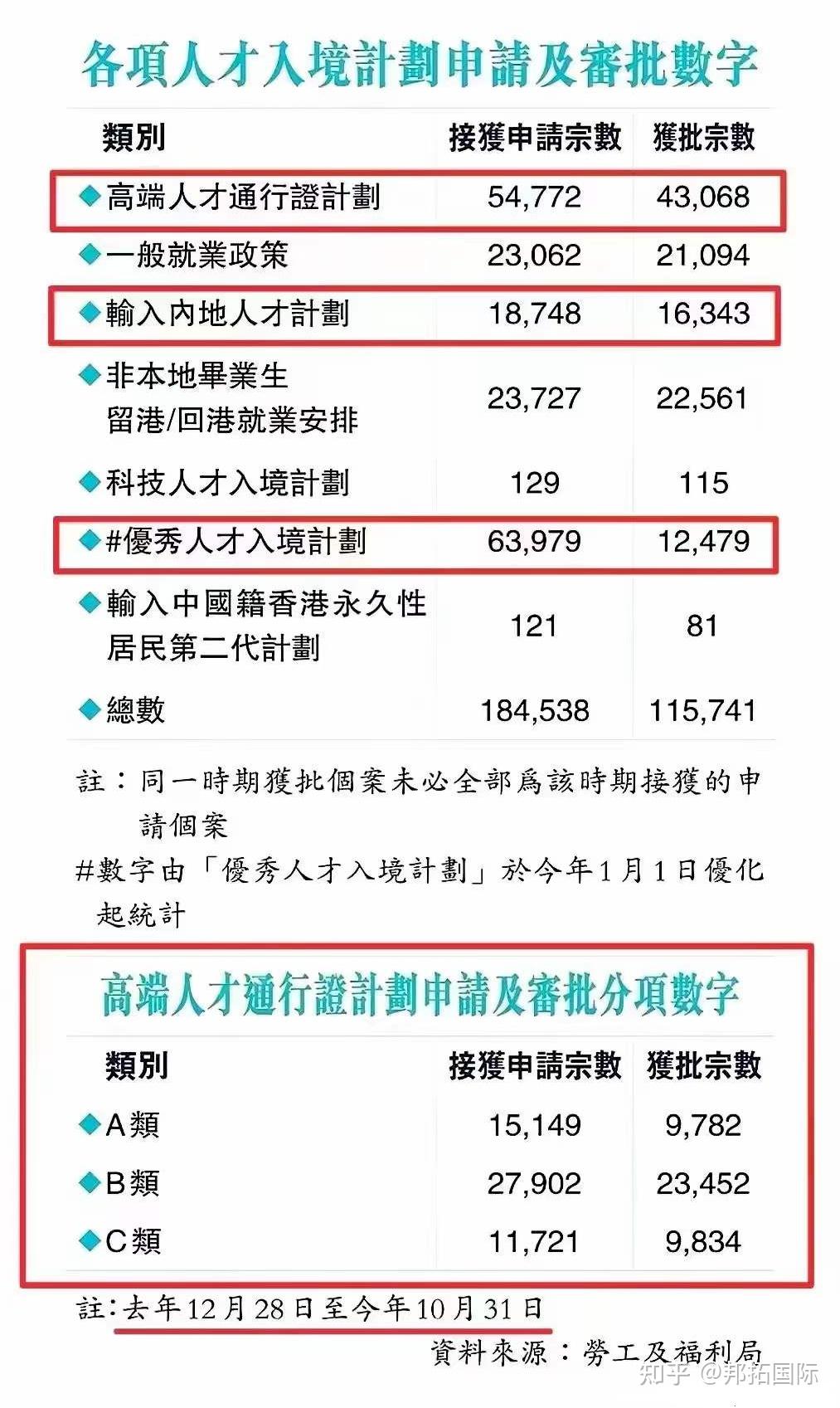 香港最准的100一肖中特,数据导向解析计划_36062.676