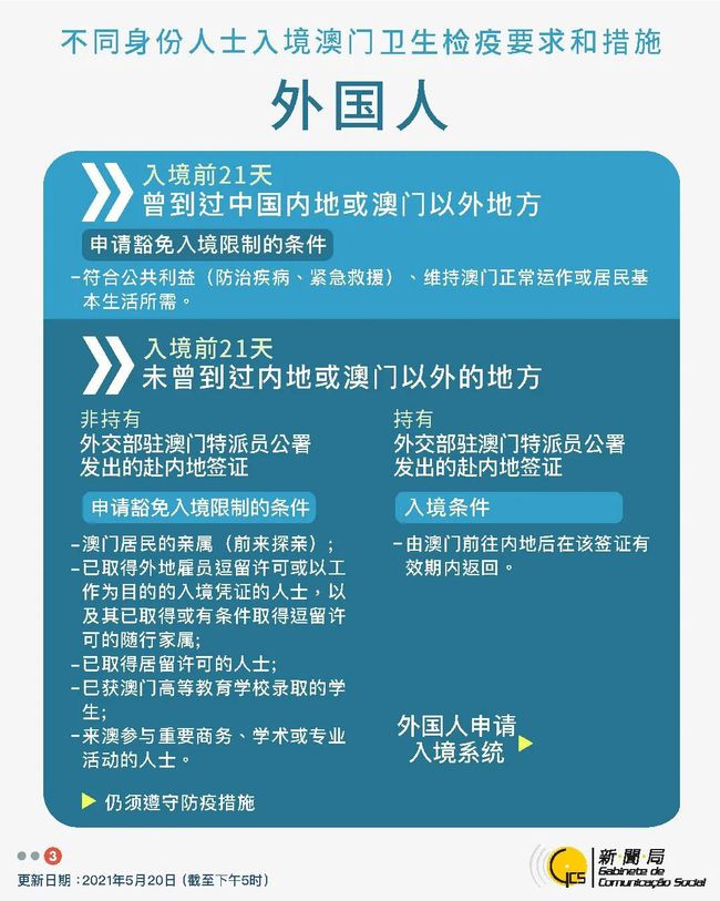 4949开奖免费资料澳门,实践策略设计_黄金版19.830