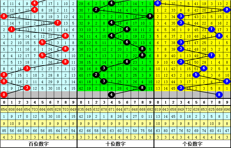 心脏偷懒 第2页