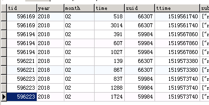 旧澳门开奖结果+开奖记录,数据驱动实施方案_AR94.563