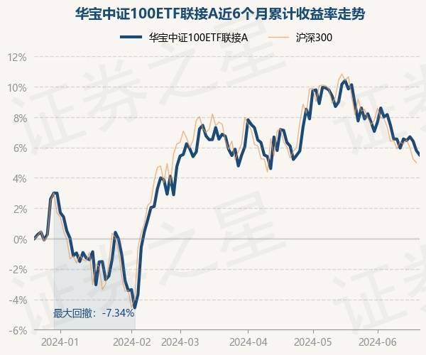 澳门王中王100%期期准,最新解答解析说明_uShop51.469